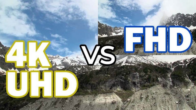 4K UHD vs Full HD Resolution