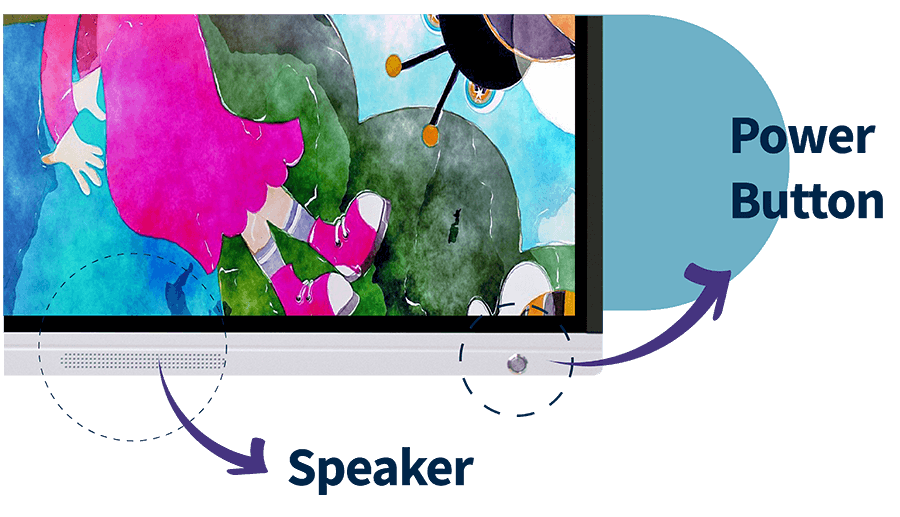 Speaker and power button of the smartboard E7X