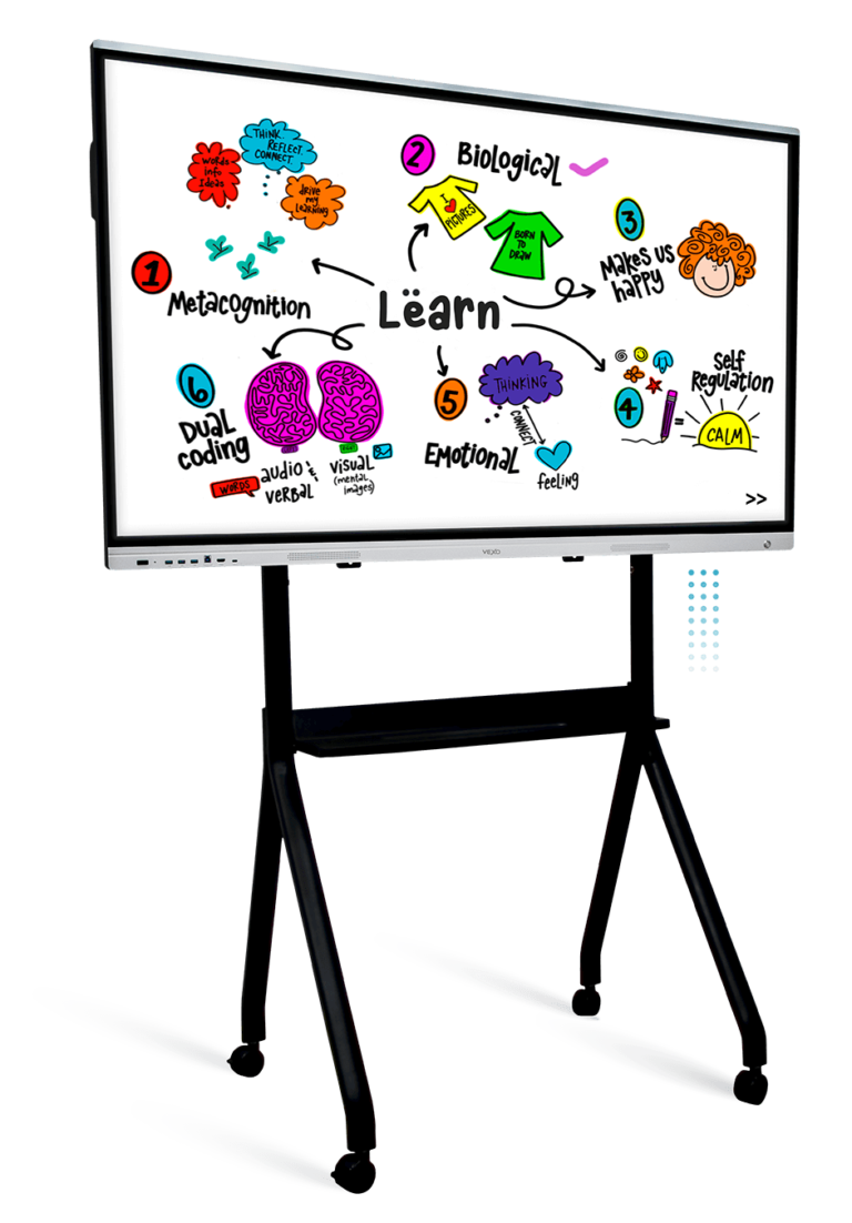 Interactive Smart Board Panel For Education Classroom Smart Board 86