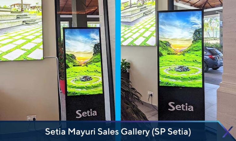 Digital Standees at Setia Mayuri Sales Gallery