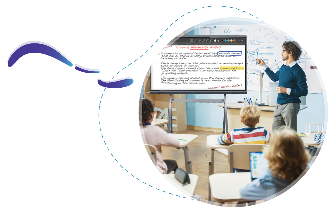 Interactive Smart Board Panel For Education Classroom Smart Board 86