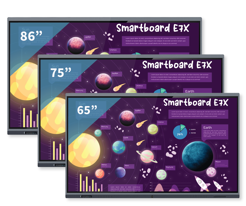 E7X_Smartboard